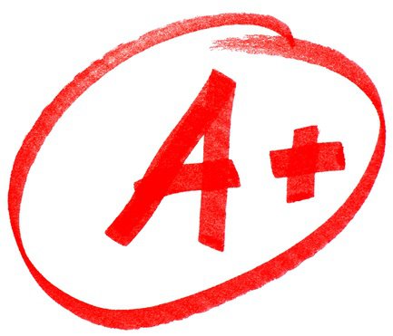 A-level grades